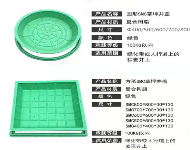 兴安树脂复合种植井盖展示